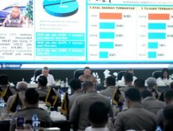 Sinergi Lintas Sektor, Negara Hadir Penuh Layani Natal dan Tahun Baru