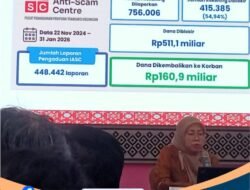 OJK Bengkulu Catat 126 Aduan Investasi dan Pinjol Ilegal