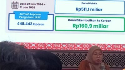 OJK Bengkulu Catat 126 Aduan Investasi dan Pinjol Ilegal