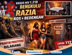 1218 Kasus HIV, Pemkot Bengkulu Perketat Pengawasan Kos dan Bedengan