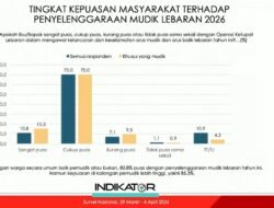 Haidar Alwi: Operasi Ketupat 2026 Bukti Nyata Presisi Kapolri, 85,3% Pemudik Puas