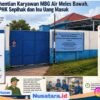 Polemik Pemberhentian Karyawan MBG Air Meles Bawah, Yayasan Bantah PHK Sepihak dan Isu Uang Masuk
