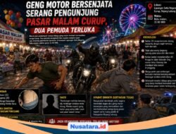 Geng Motor Bersenjata Serang Pengunjung Pasar Malam Curup, Dua Pemuda Terluka
