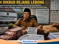 Dugaan Setoran Fee Proyek dan Dana BOS di Dikbud Rejang Lebong, APH Diminta Bertindak