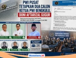 PWI Pusat Tetapkan Dua Calon Ketua PWI Bengkulu, Doni Aftarizal Gugur