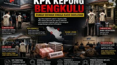 KPK Kepung Bengkulu: Rumah Sekwan dan Kadis Digeledah